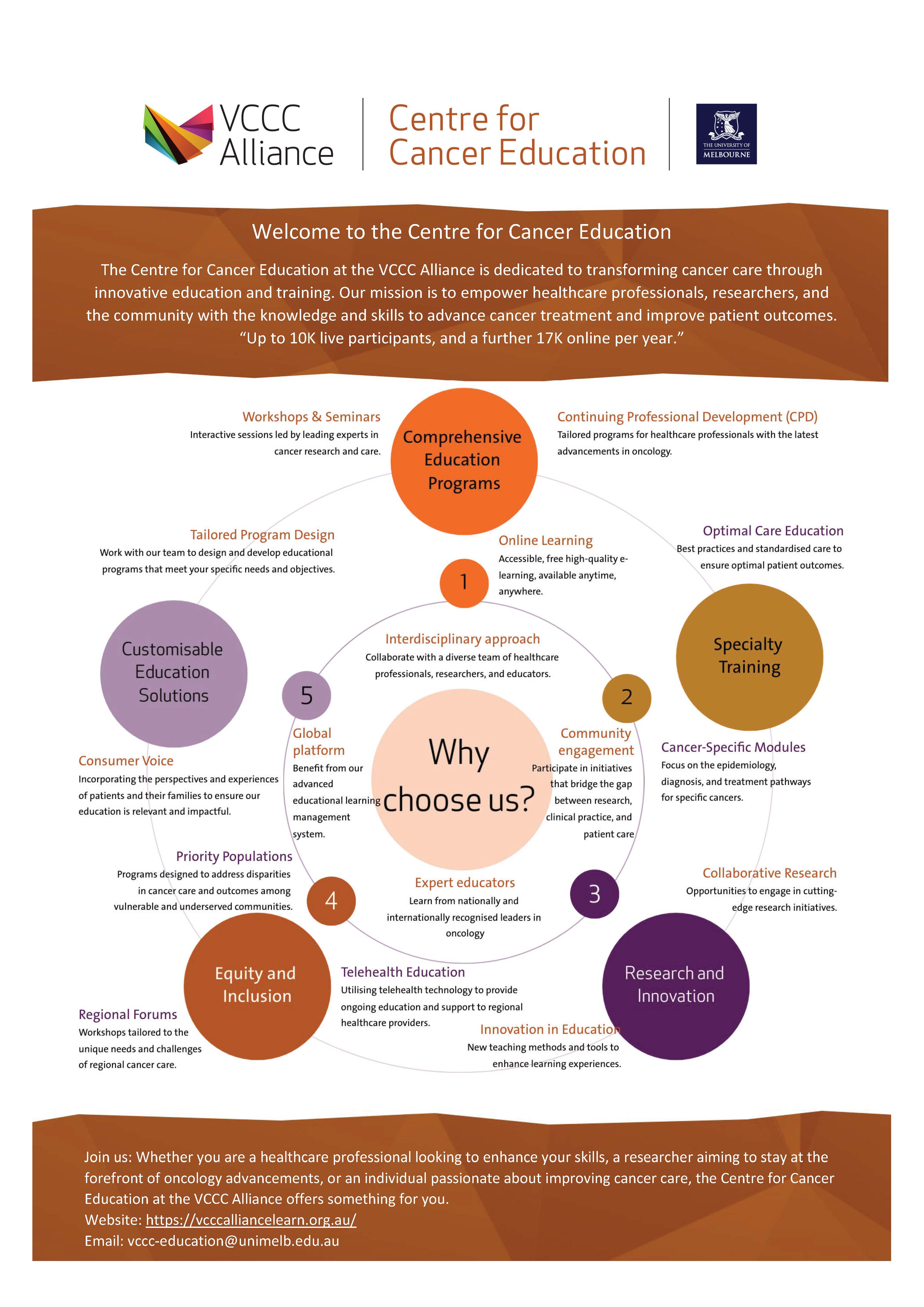 CCE flyer
