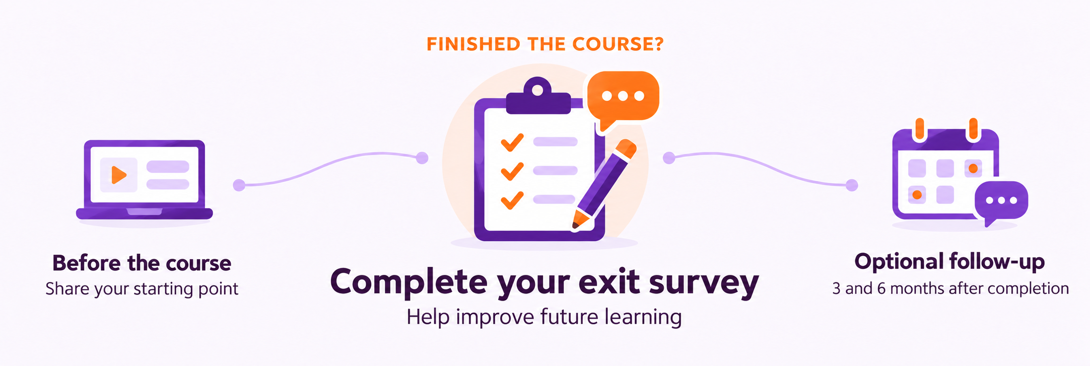 exit survey icon