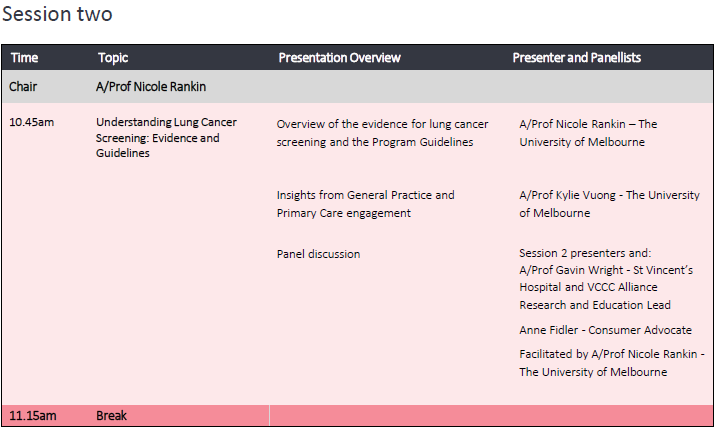 program session 2