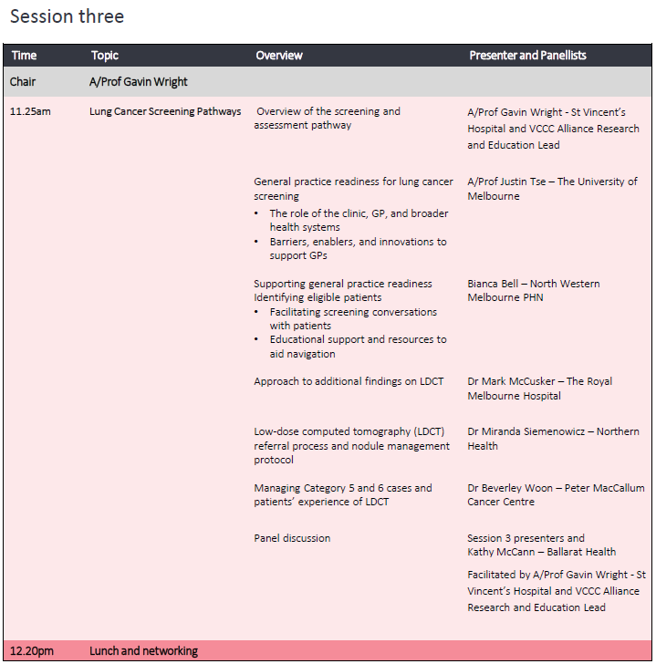 Program