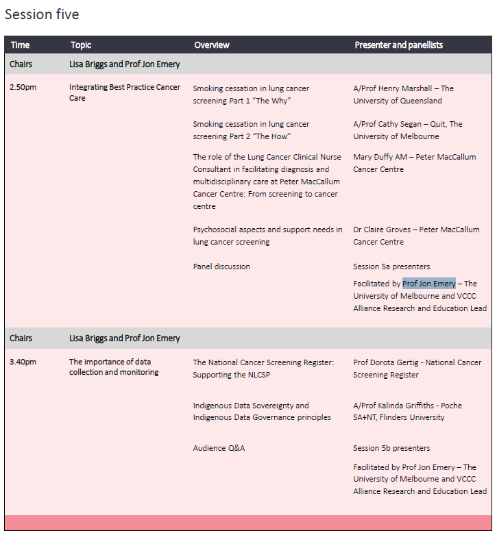 program