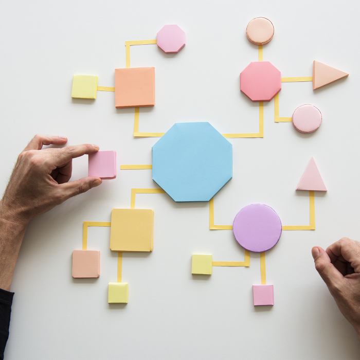 Connected blocks diagram